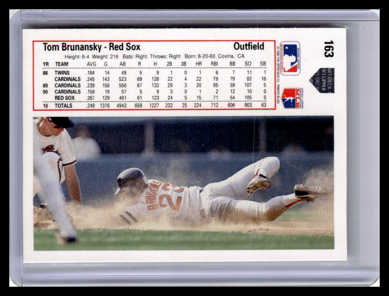 1991 Upper Deck #163 Tom Brunansky