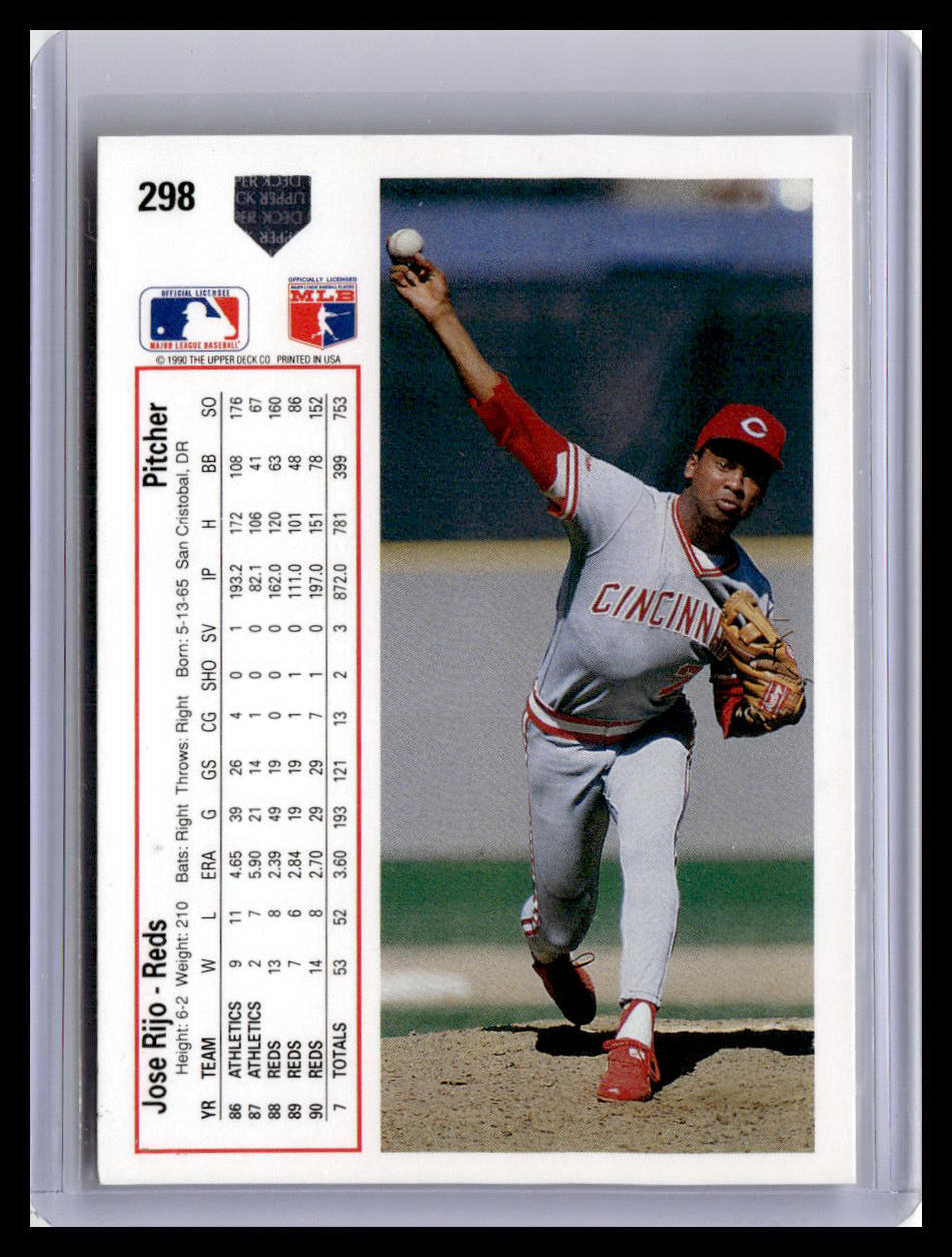 1991 Upper Deck #298b Jose Rijo