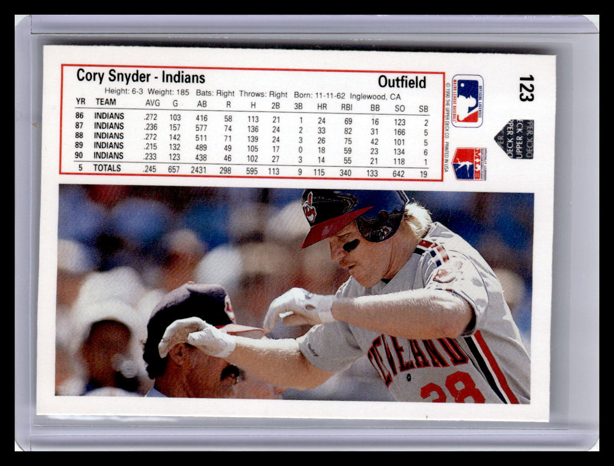 1991 Upper Deck #123b Cory Snyder