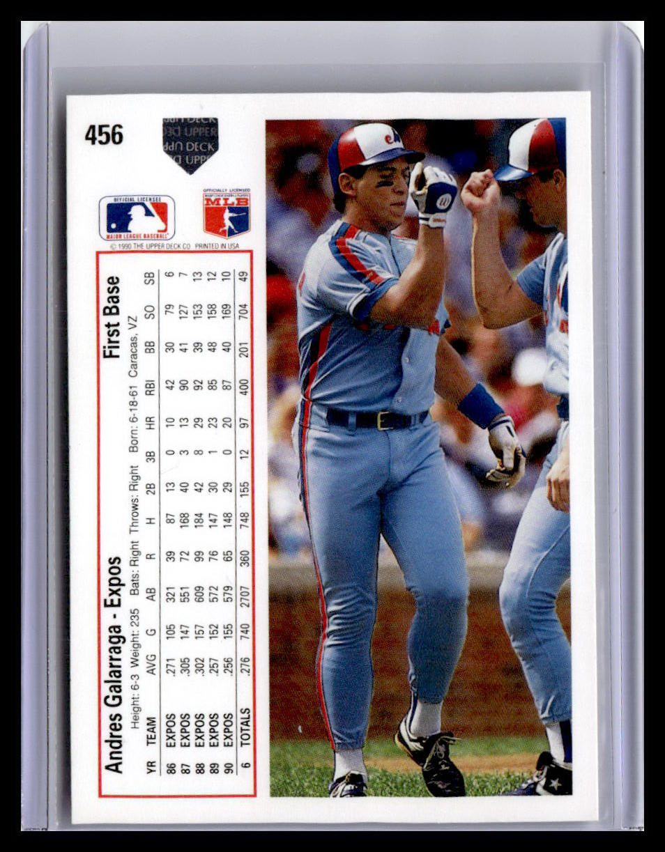 1991 Upper Deck #456c Andres Galarraga