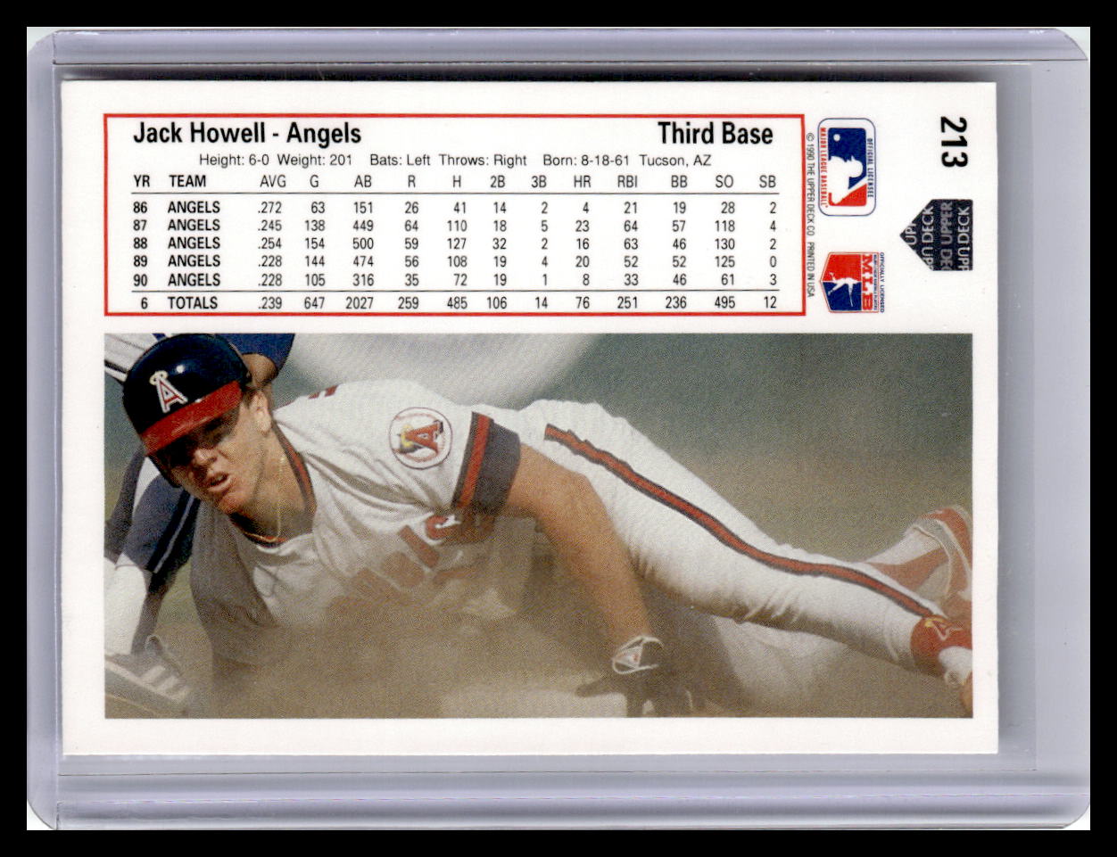 1991 Upper Deck #213 Jack Howell
