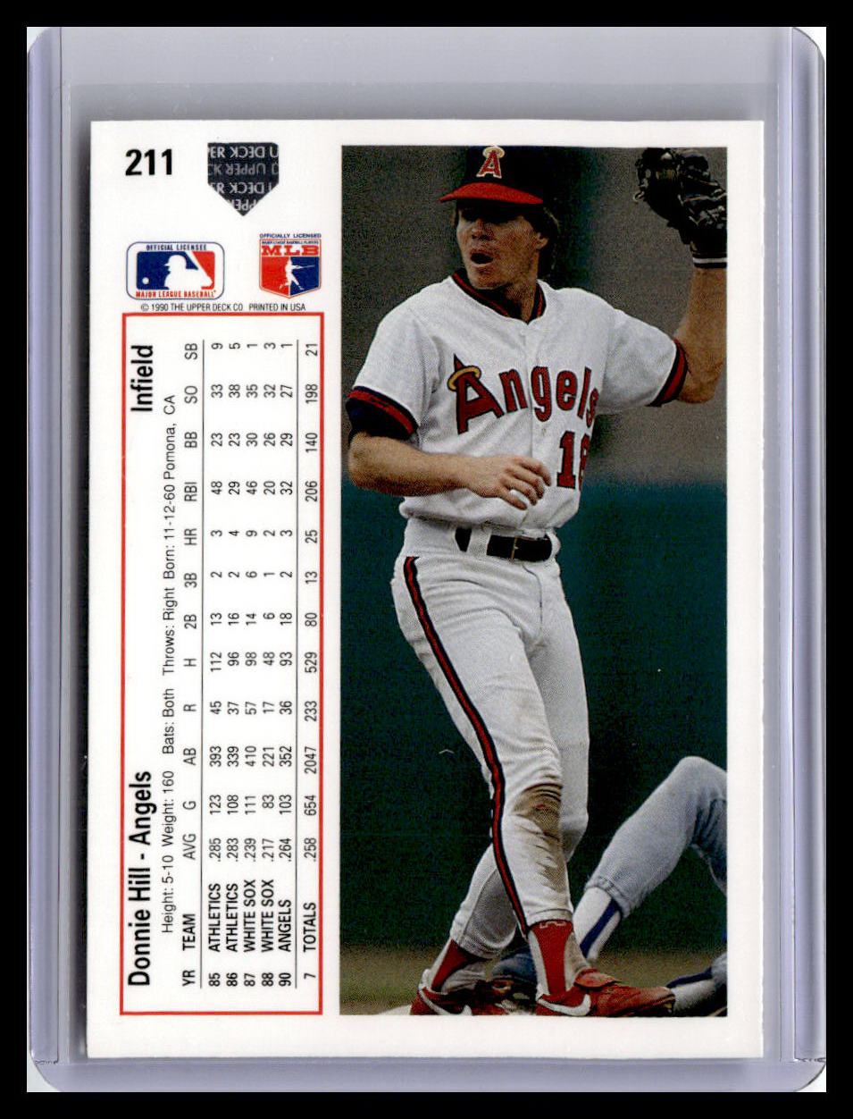 1991 Upper Deck #211b Donnie Hill
