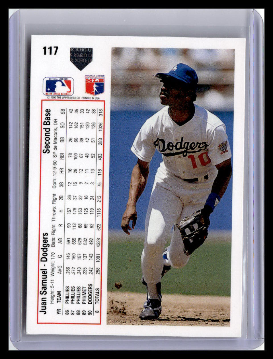 1991 Upper Deck #117 Juan Samuel