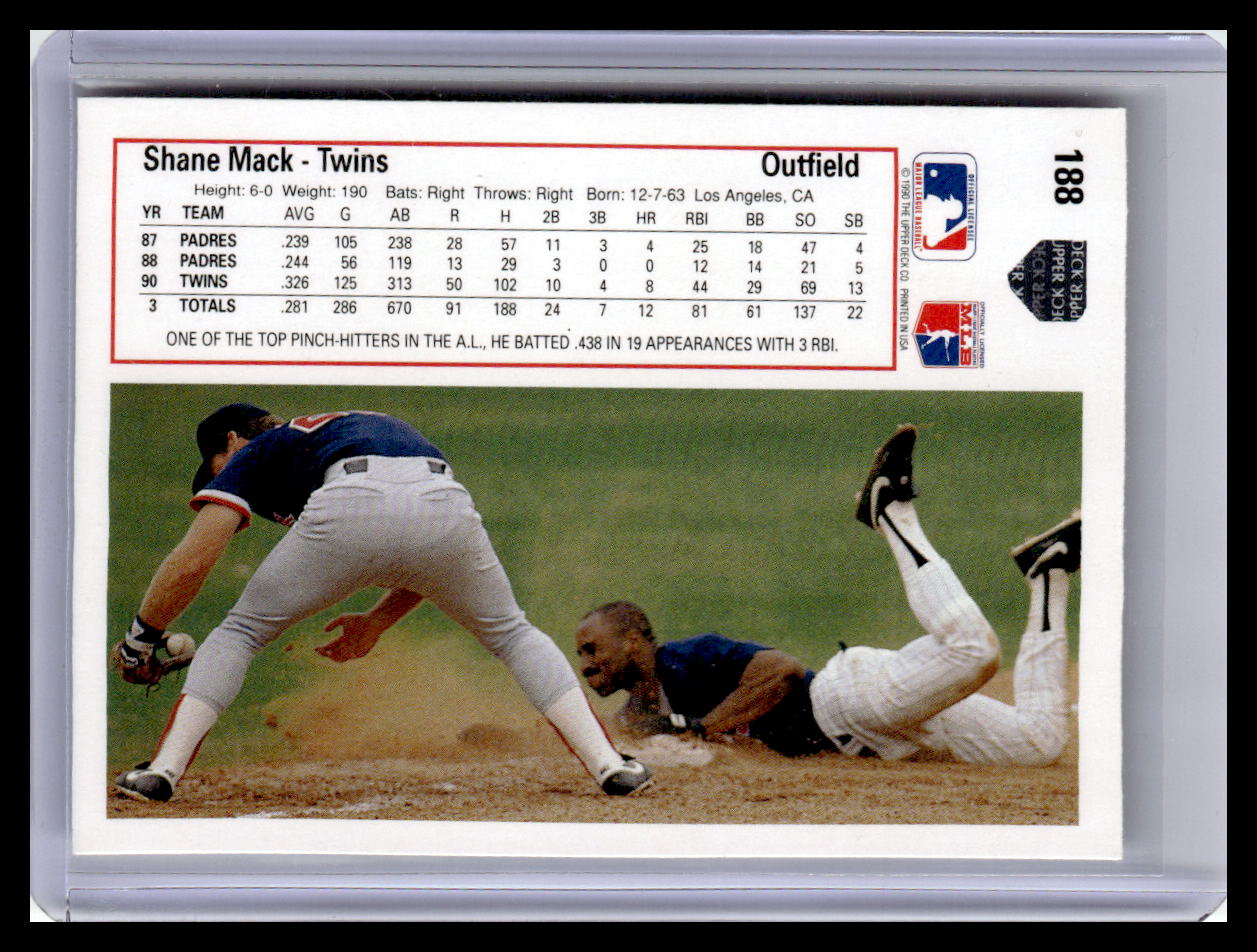 1991 Upper Deck #188d Shane Mack