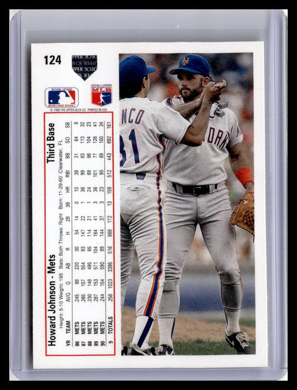 1991 Upper Deck #124 Howard Johnson