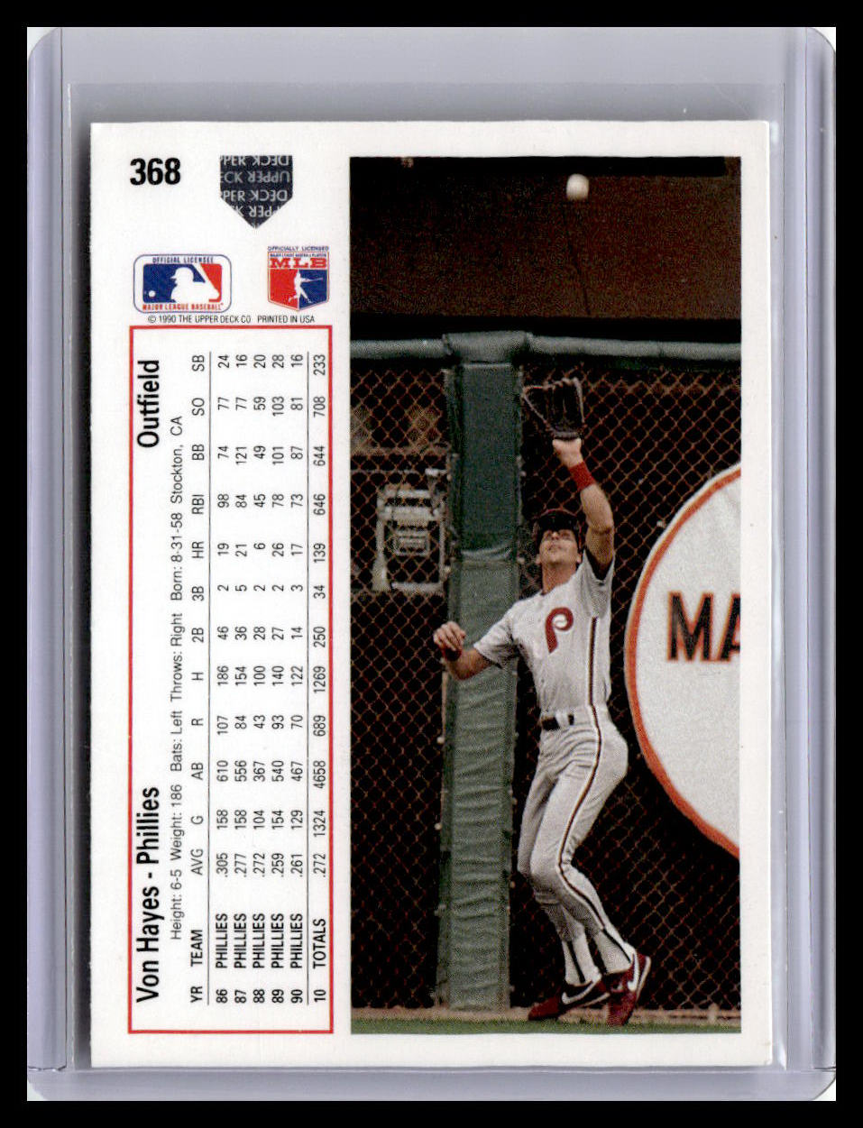 1991 Upper Deck #368d Von Hayes