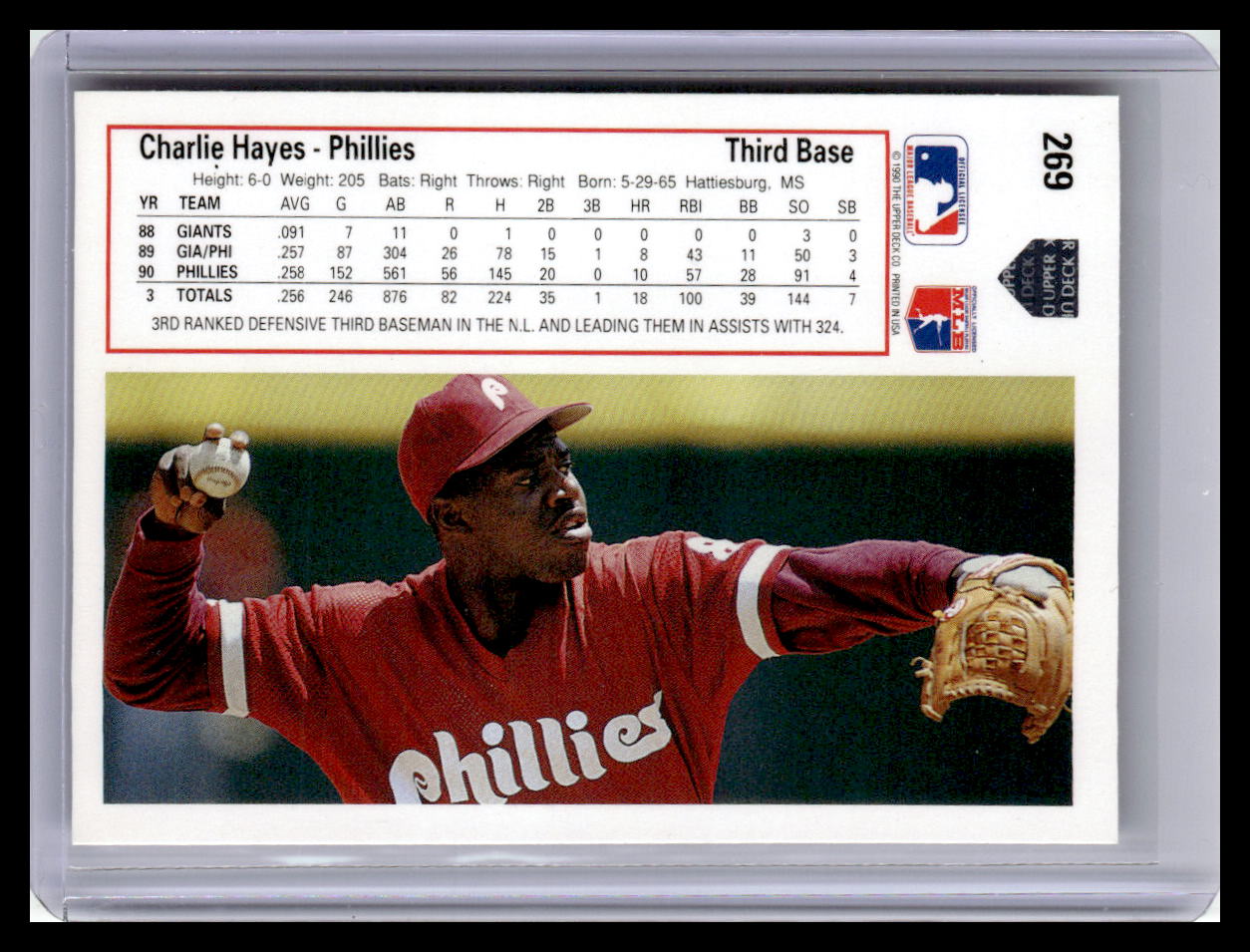 1991 Upper Deck #269c Charlie Hayes