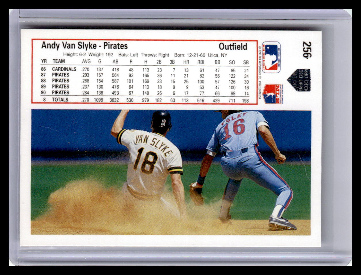 1991 Upper Deck #256 Andy Van Slyke