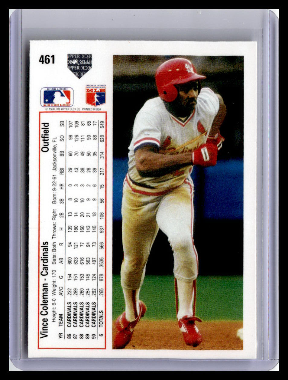 1991 Upper Deck #461b Vince Coleman