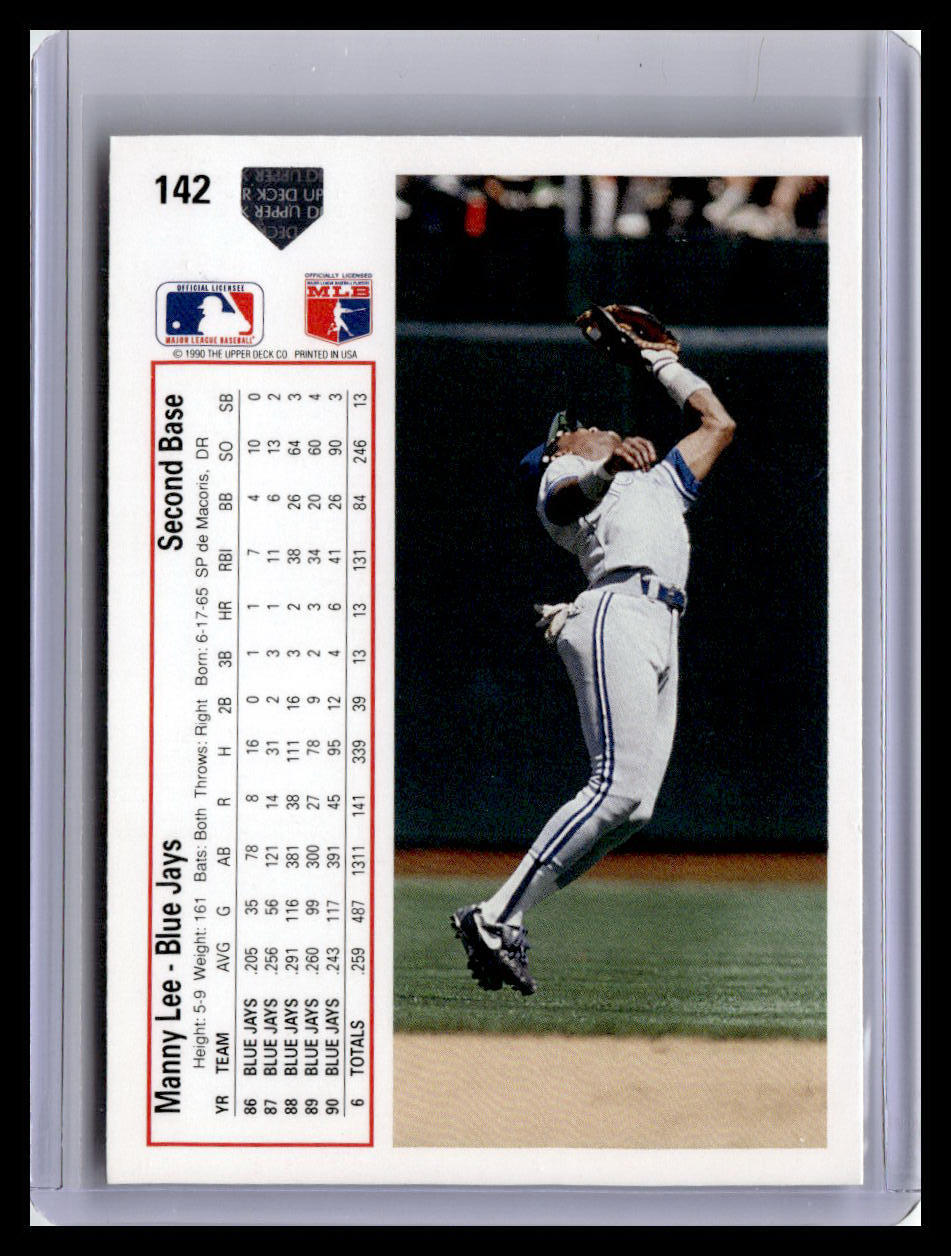 1991 Upper Deck #142d Manny Lee