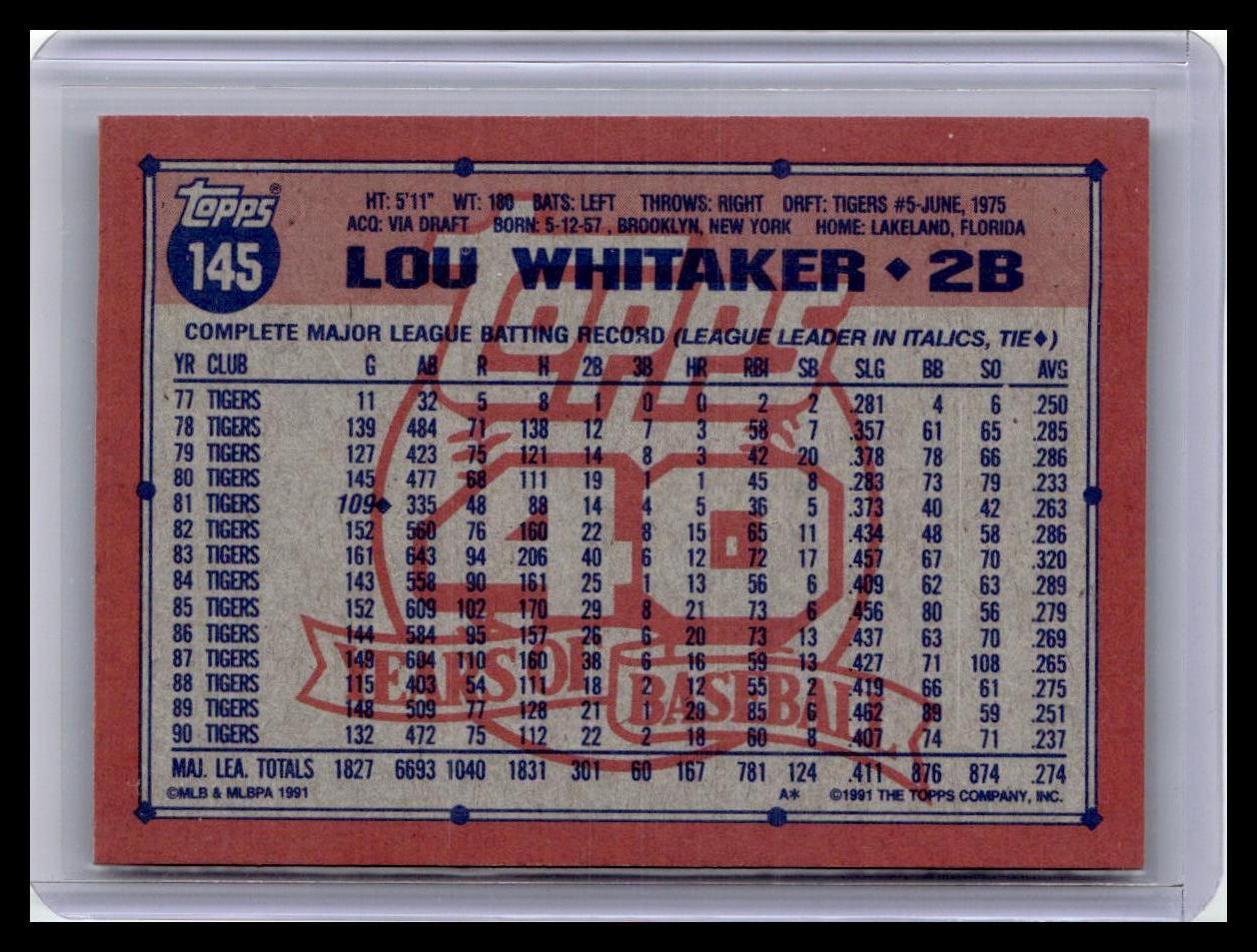 1991 Topps #145 Lou Whitaker Desert Shield