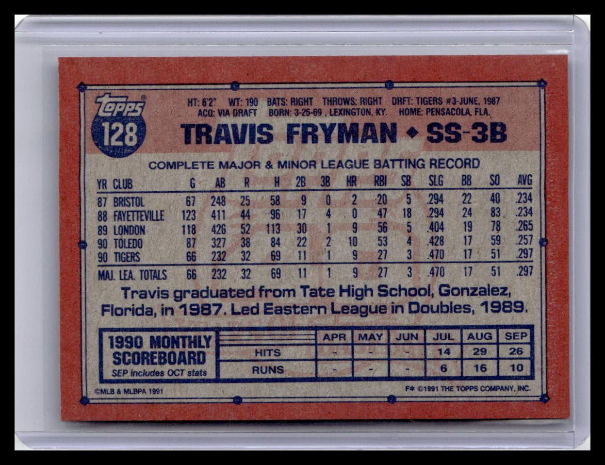 1991 Topps #128 Travis Fryman Desert Shield