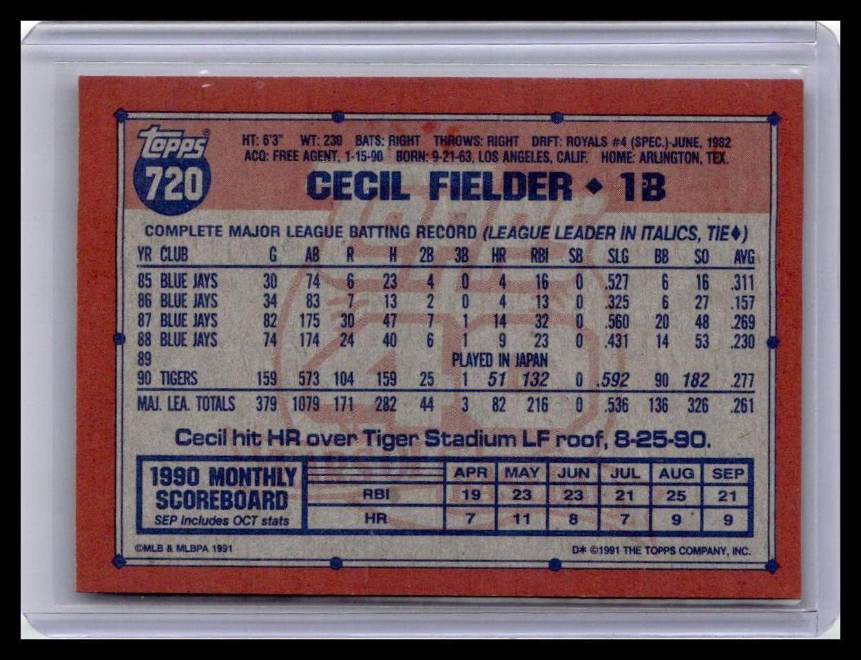 1991 Topps #720 Cecil Fielder Desert Shield