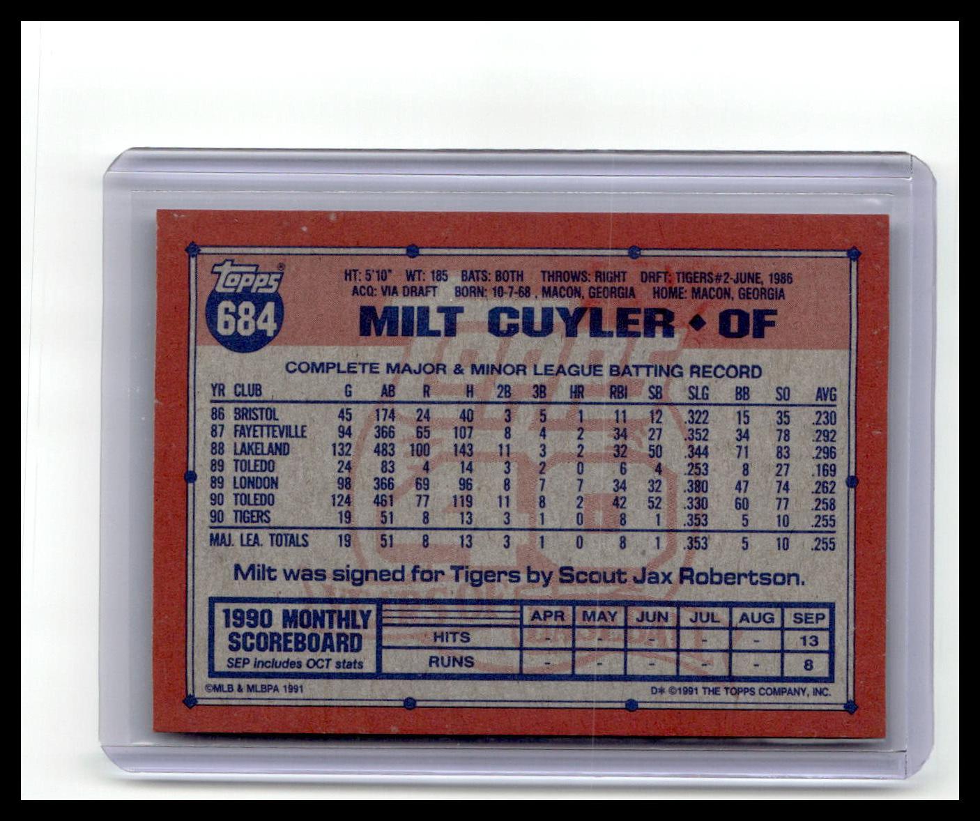 1991 Topps #684 Milt Cuyler