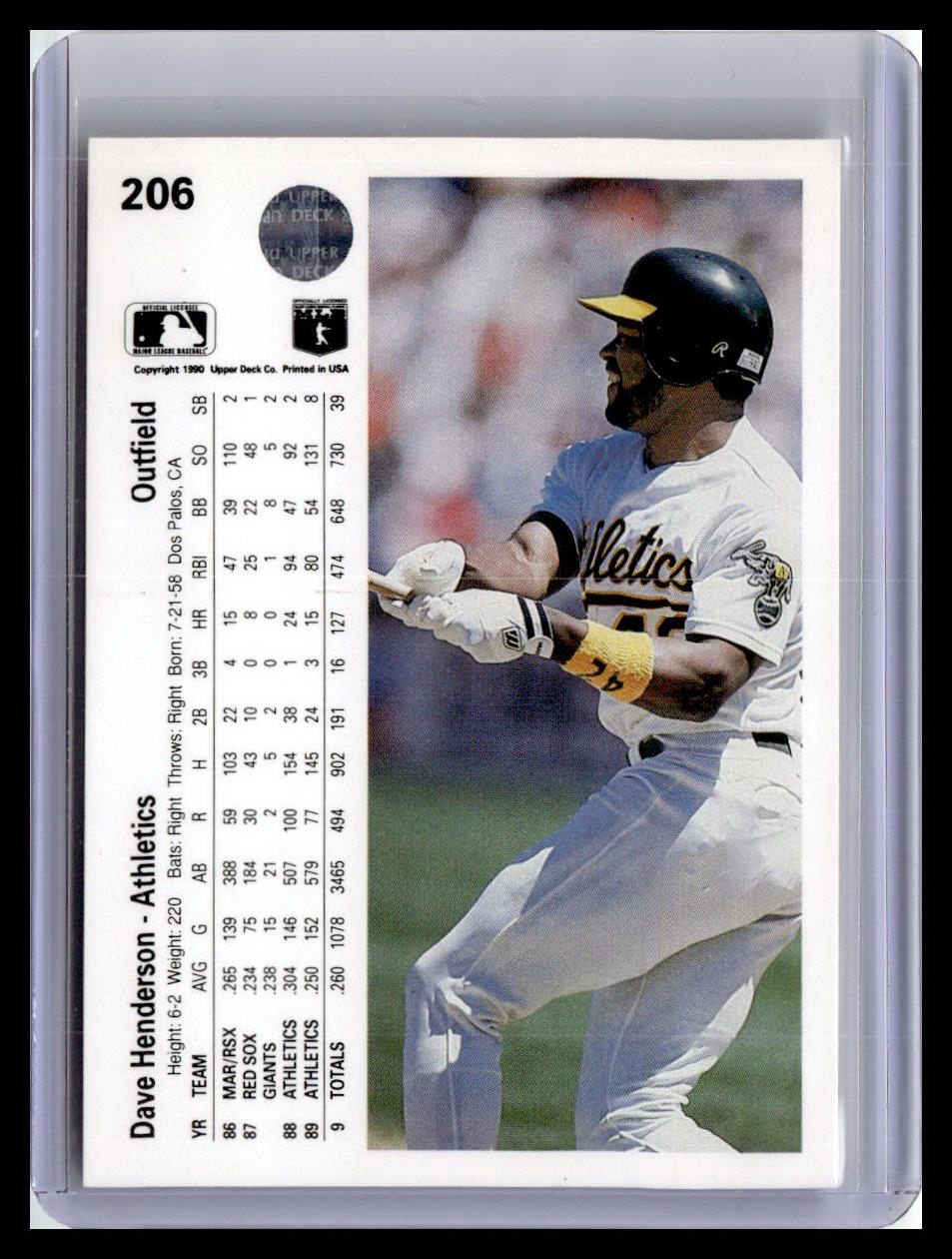 1990 Upper Deck #206 Dave Henderson
