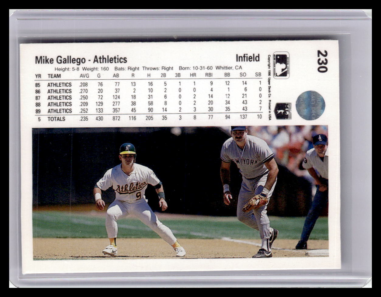 1990 Upper Deck #230 Mike Gallego