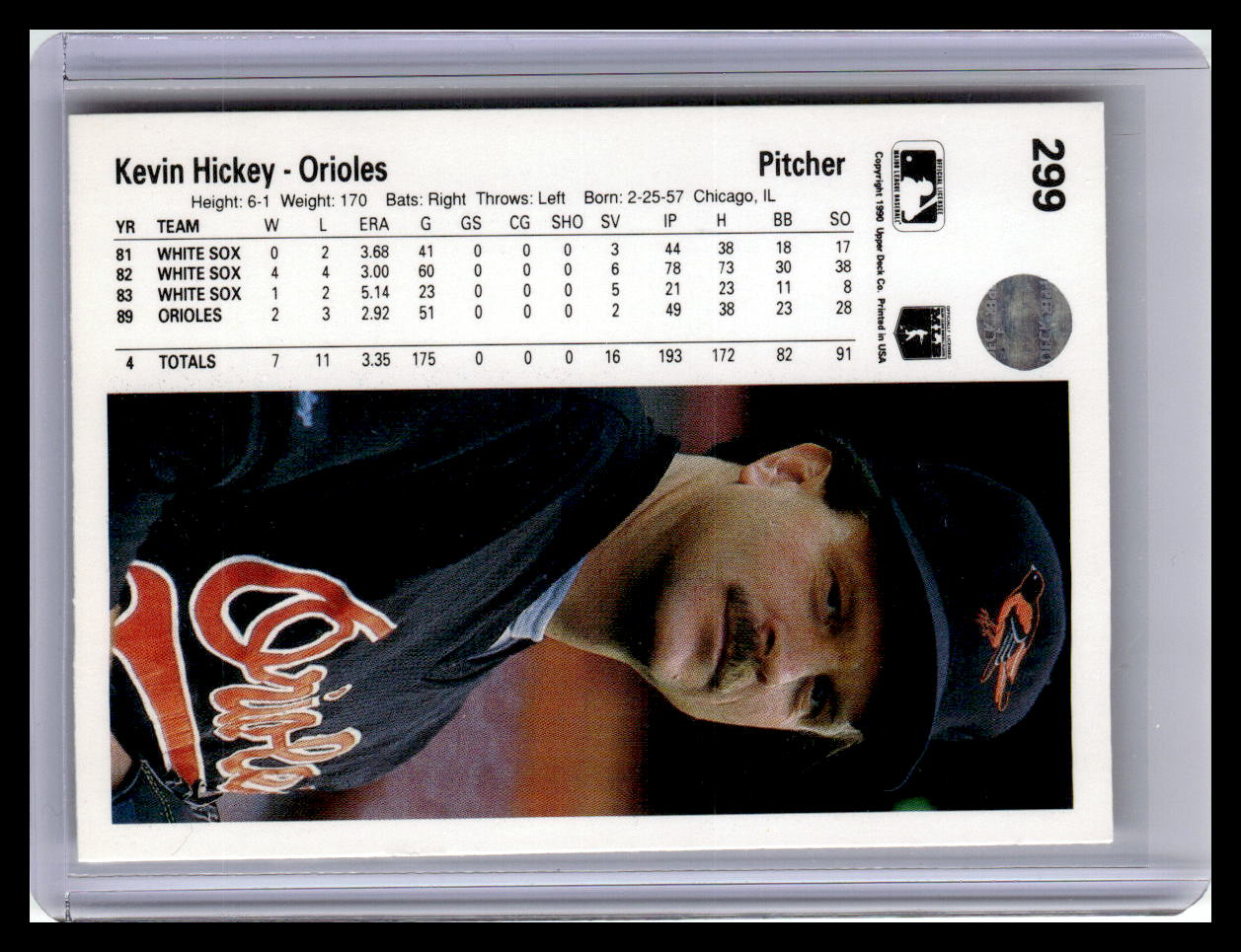 1990 Upper Deck #299 Kevin Hickey