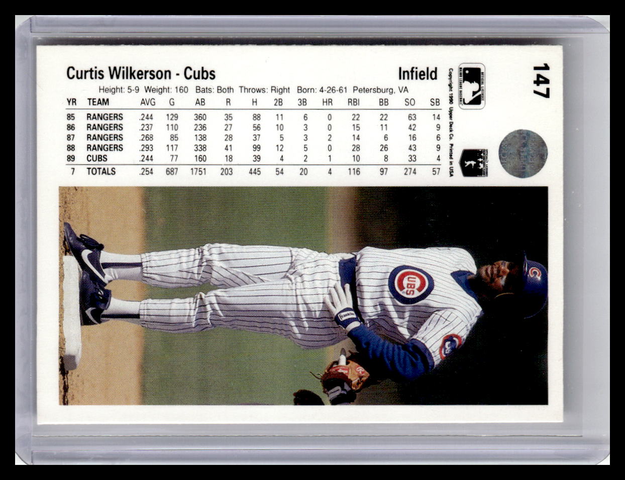 1990 Upper Deck #147a Curtis Wilkerson