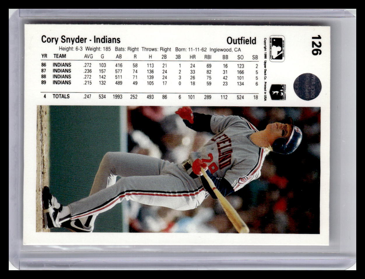 1990 Upper Deck #126b Cory Snyder