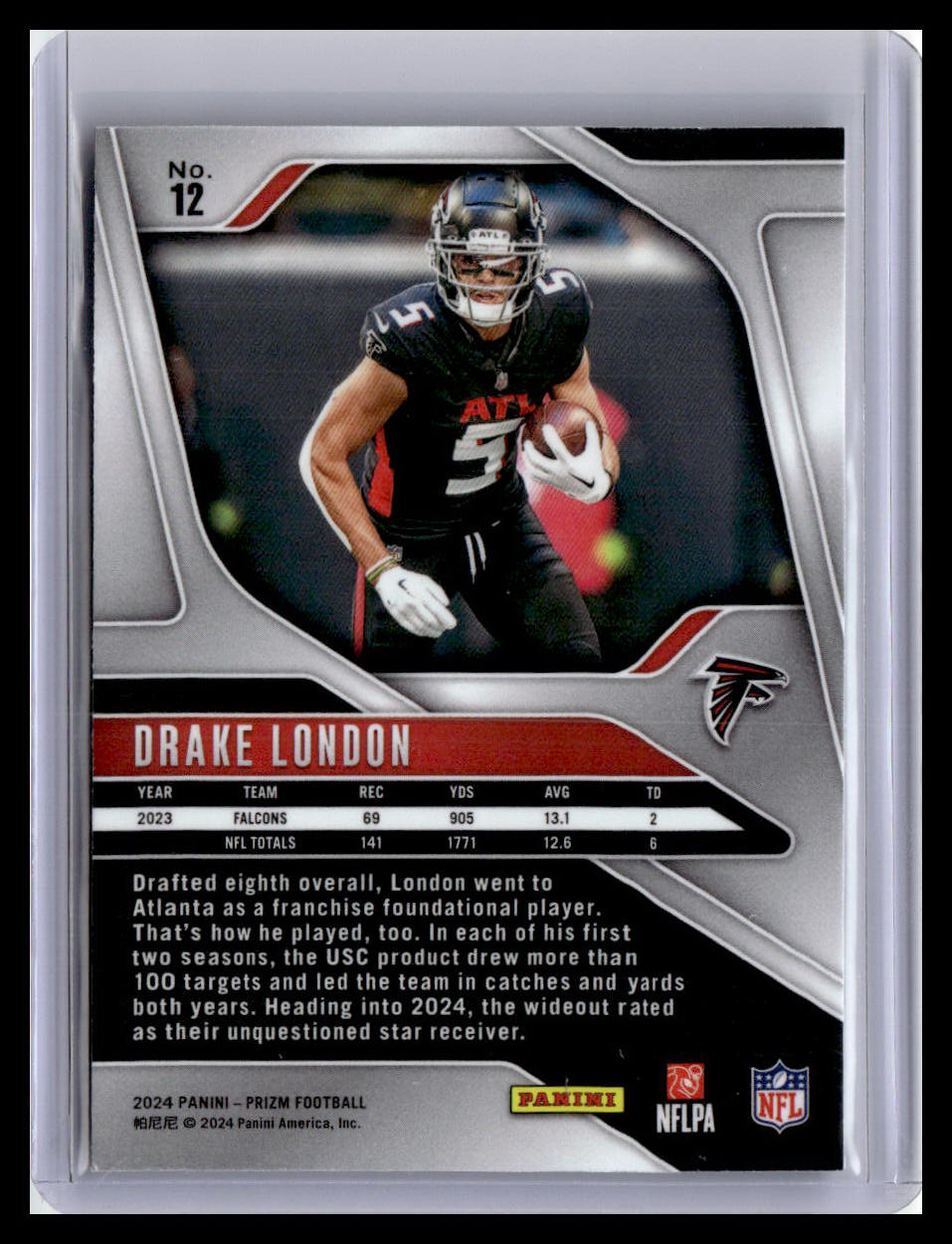 2024 Panini Prizm #12 Drake London
