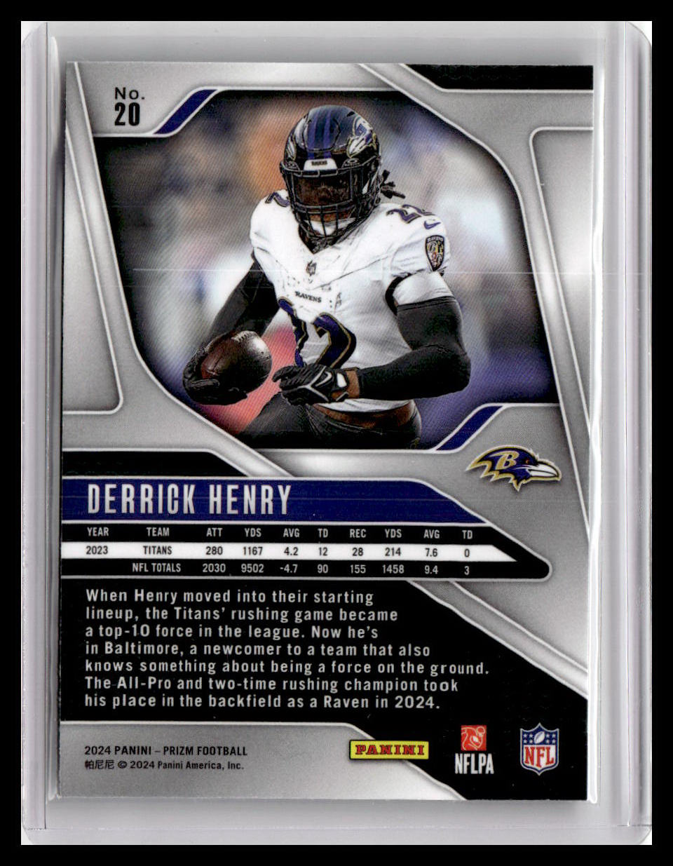 2024 Panini Prizm #20 Derrick Henry
