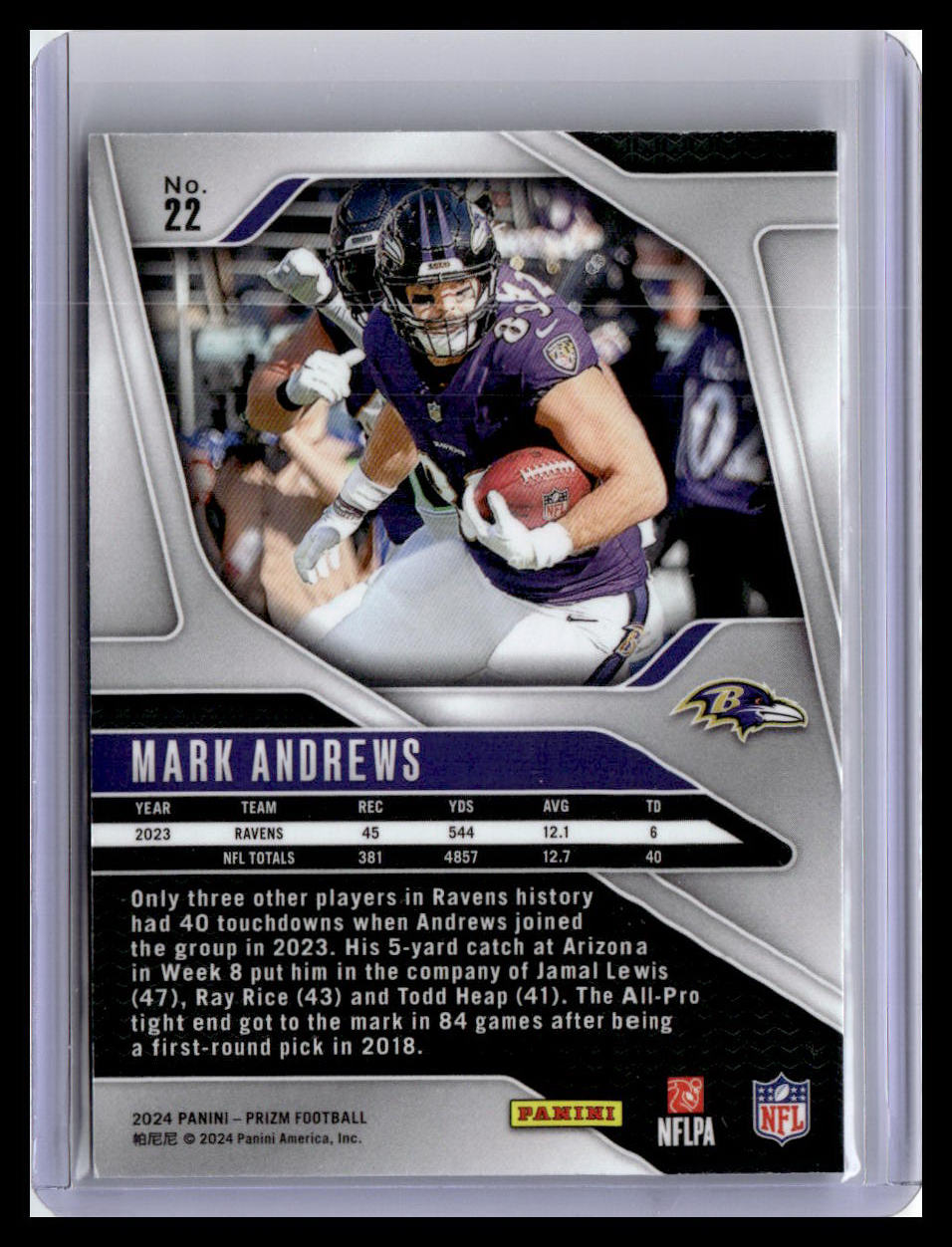 2024 Panini Prizm #22 Mark Andrews