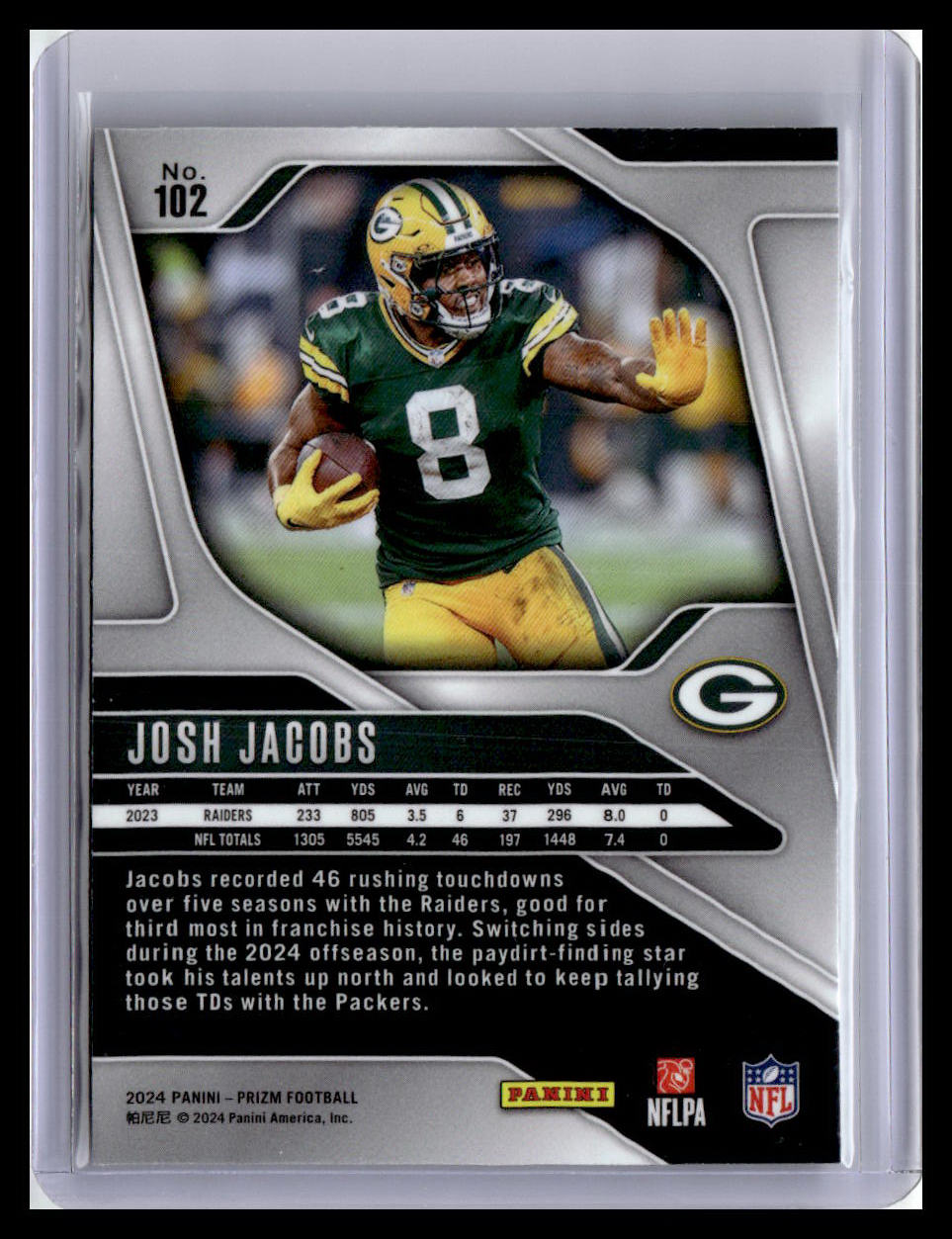 2024 Panini Prizm #102 Josh Jacobs