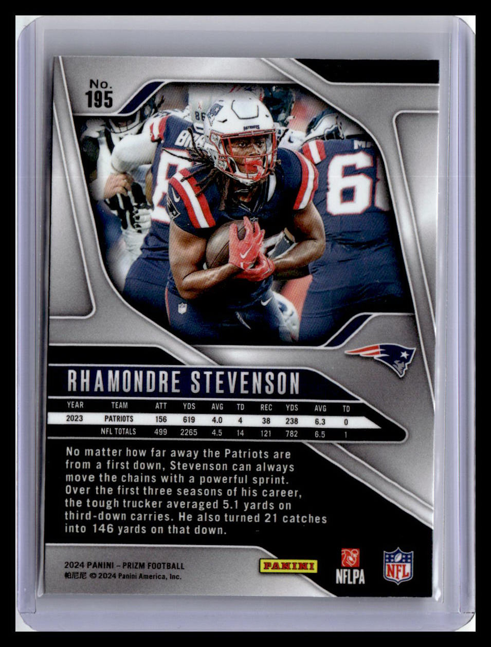2024 Panini Prizm #195 Rhamondre Stevenson
