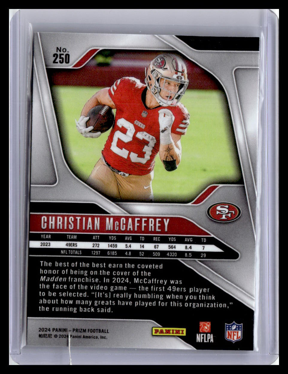 2024 Panini Prizm #250 Christian McCaffrey