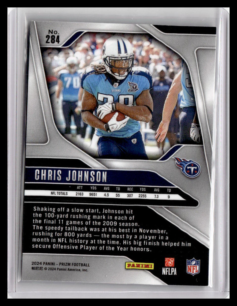 2024 Panini Prizm #284 Chris Johnson