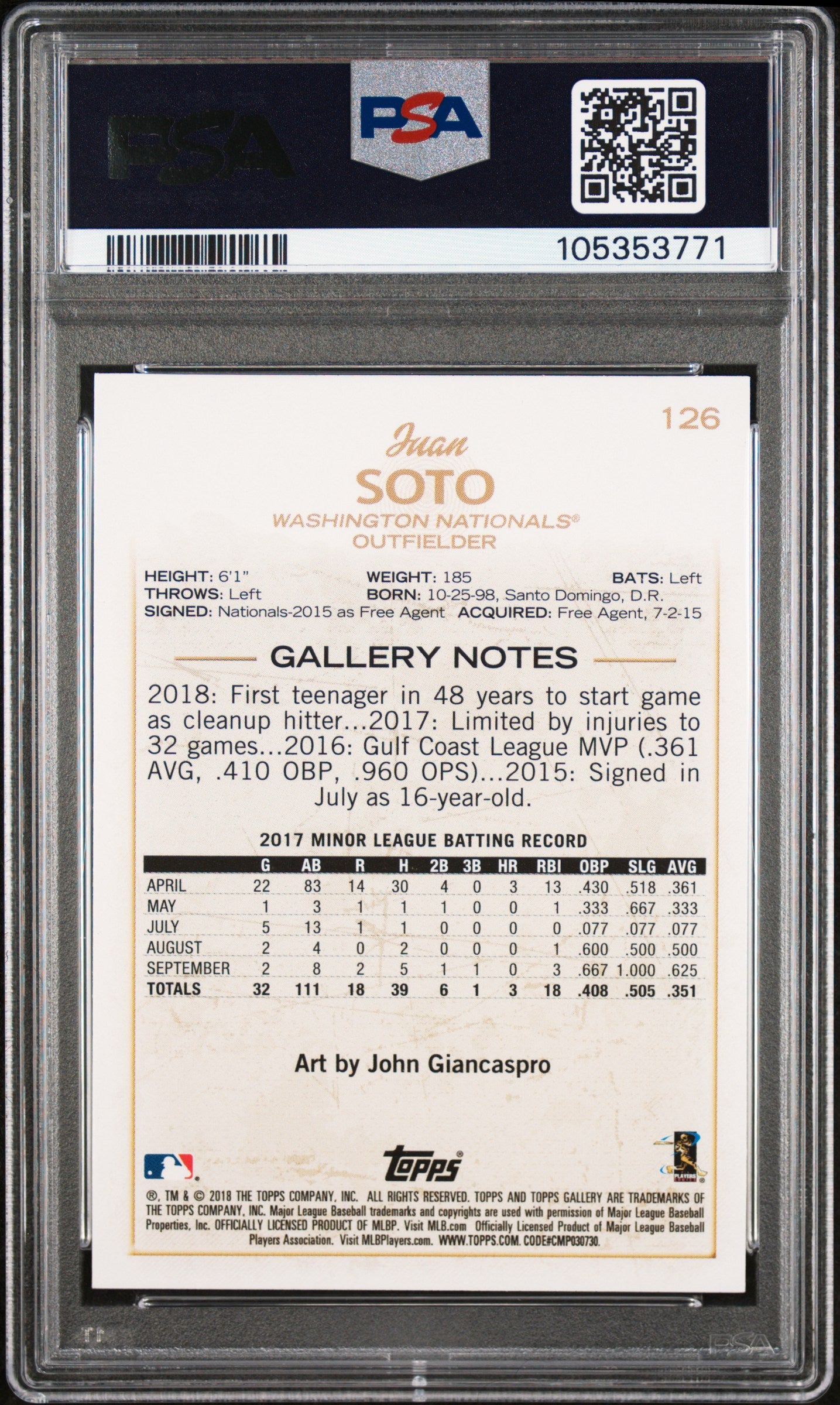 2018 Topps Gallery #126 Juan Soto PSA 10