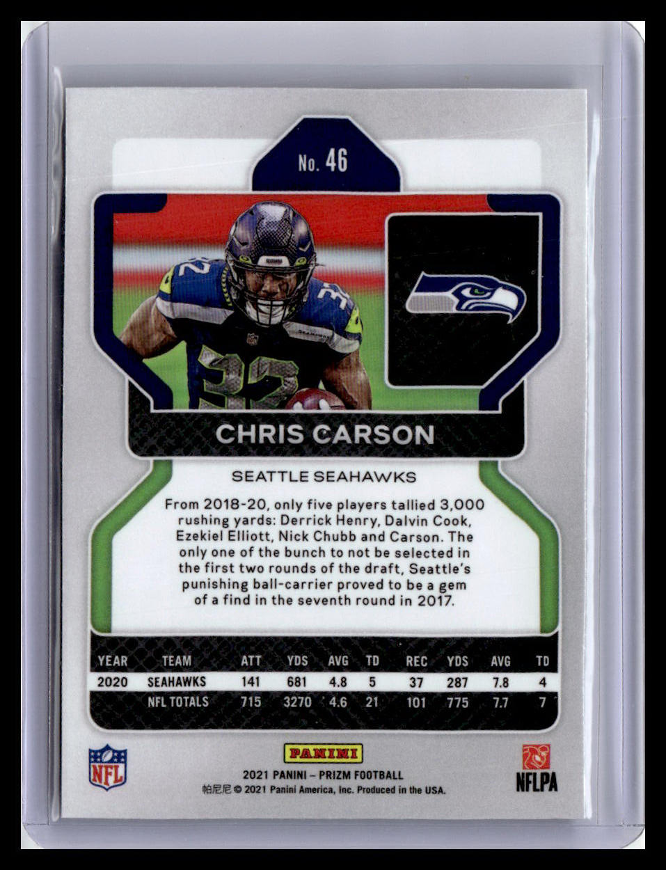 2021 Panini Prizm #46 Chris Carson