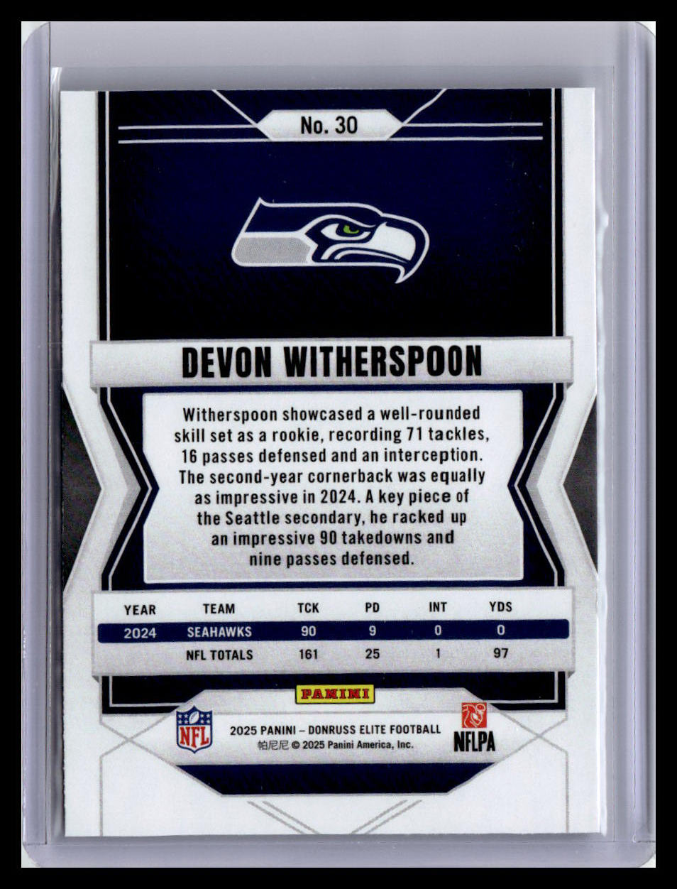 2025 Donruss Elite #30 Devon Witherspoon