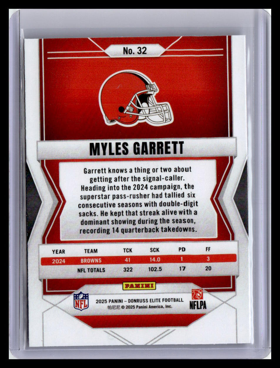 2025 Donruss Elite #32 Myles Garrett