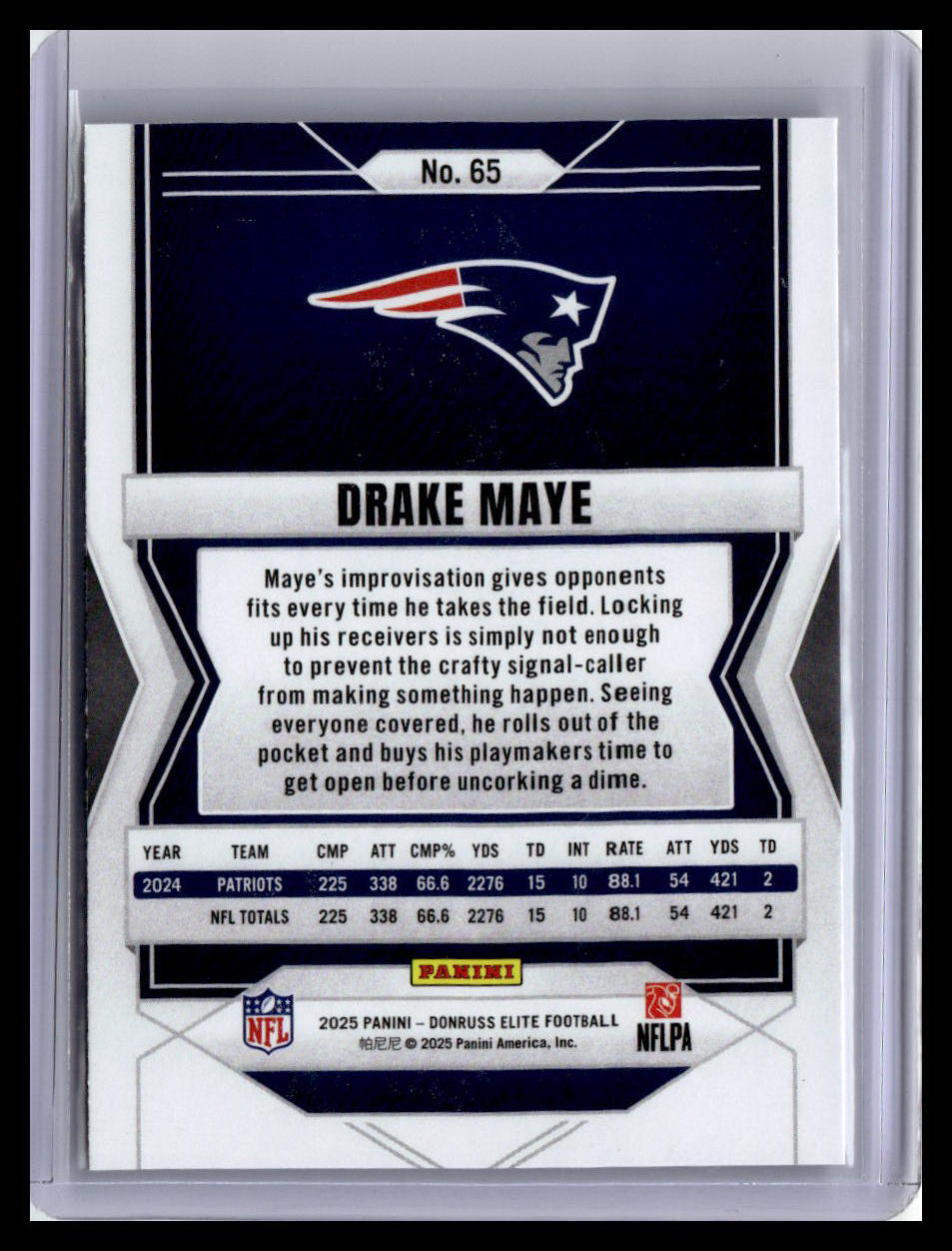2025 Donruss Elite #65 Drake Maye