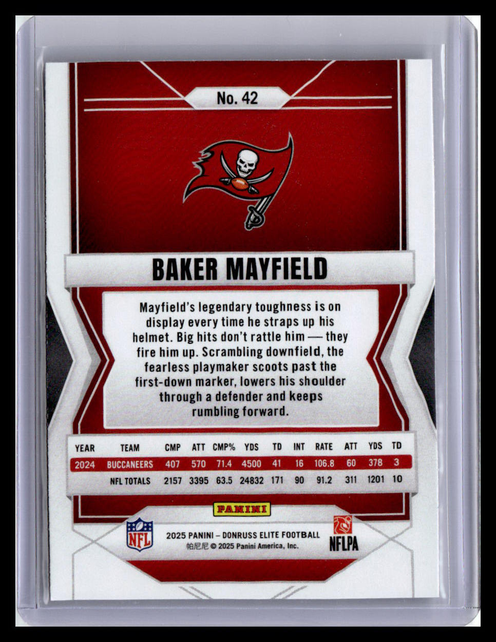 2025 Donruss Elite #42 Baker Mayfield