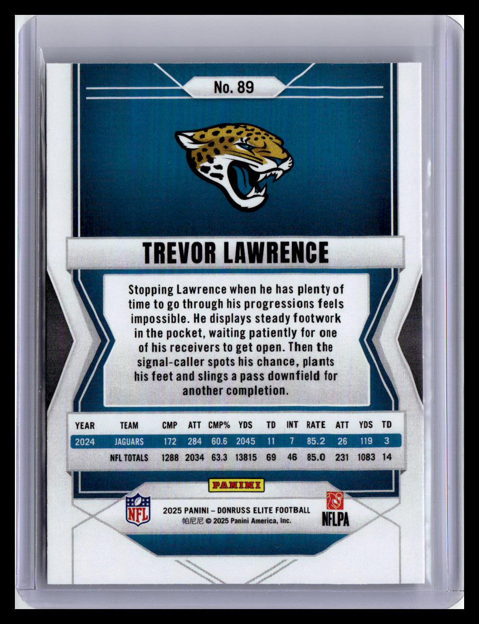 2025 Donruss Elite #89 Trevor Lawrence