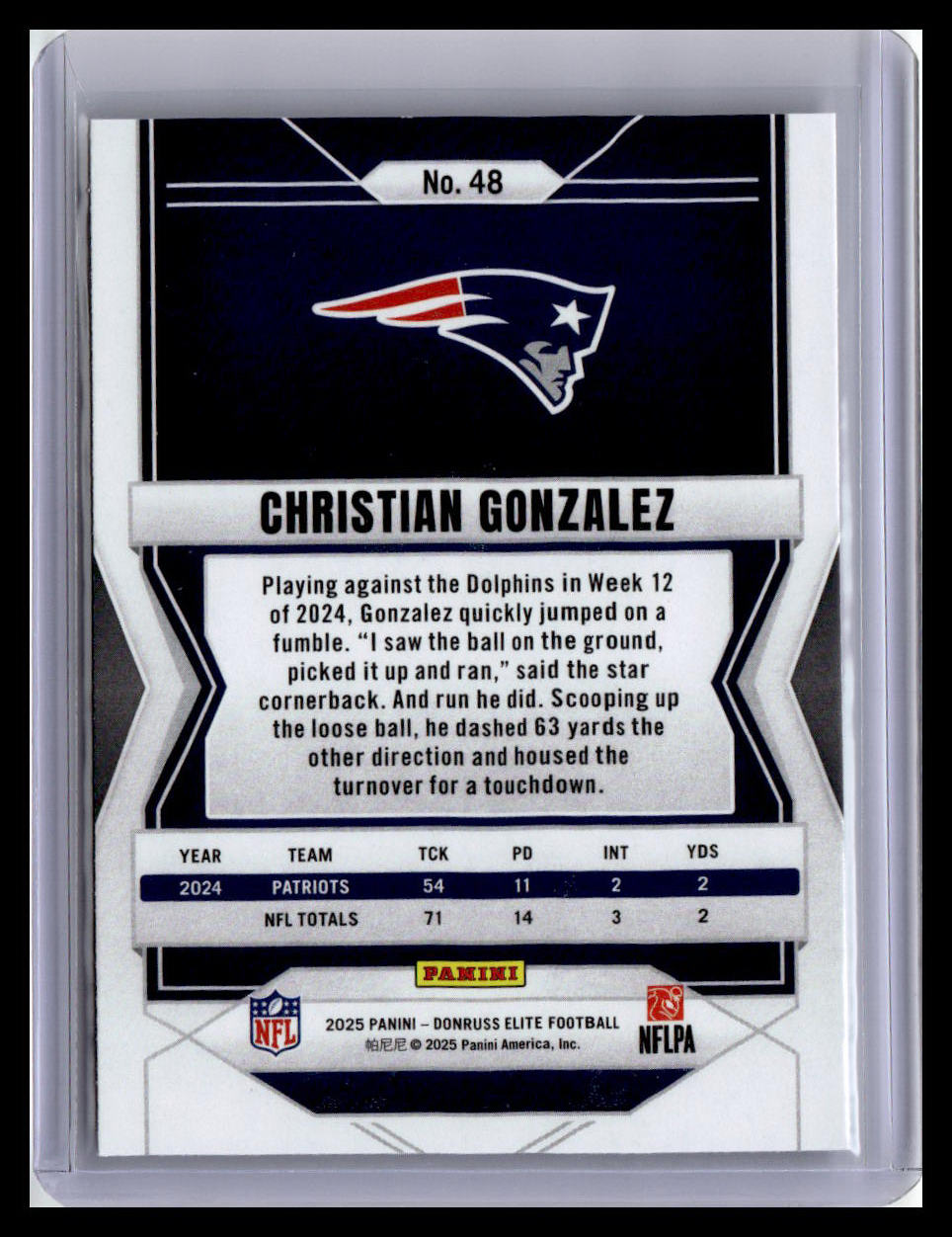 2025 Donruss Elite #48 Christian Gonzalez