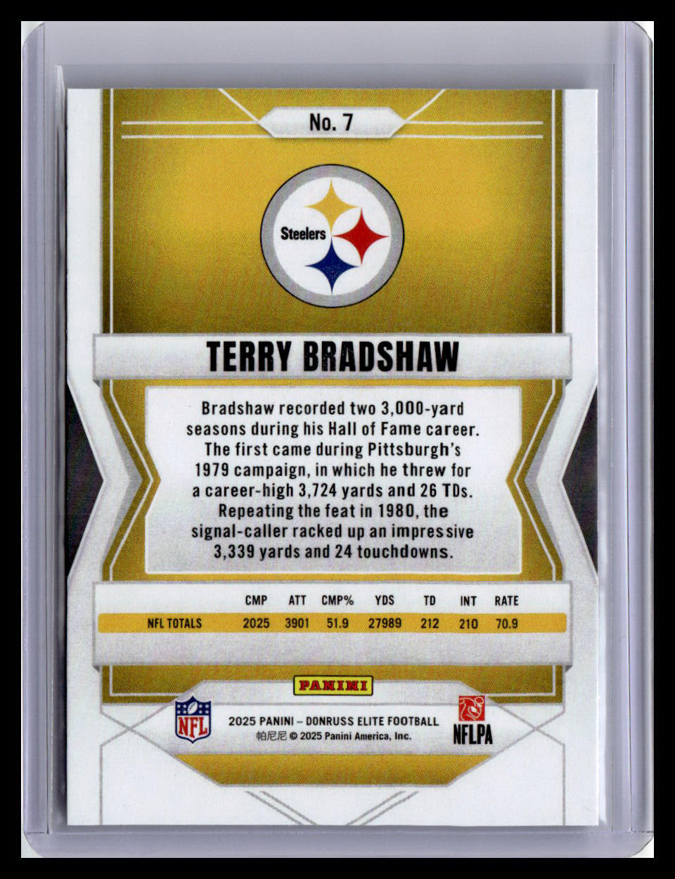 2025 Donruss Elite #7 Terry Bradshaw