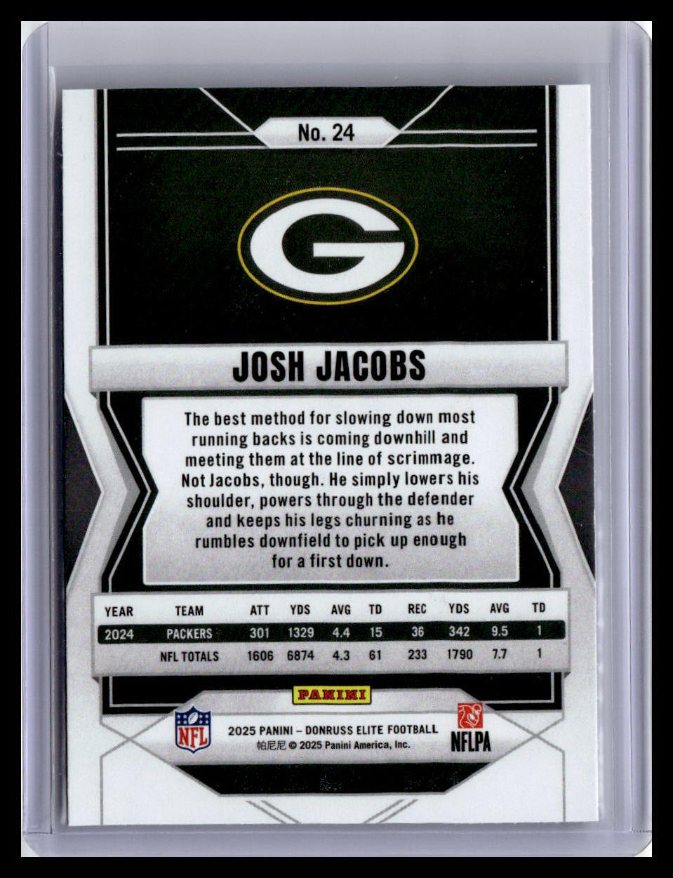 2025 Donruss Elite #24 Josh Jacobs