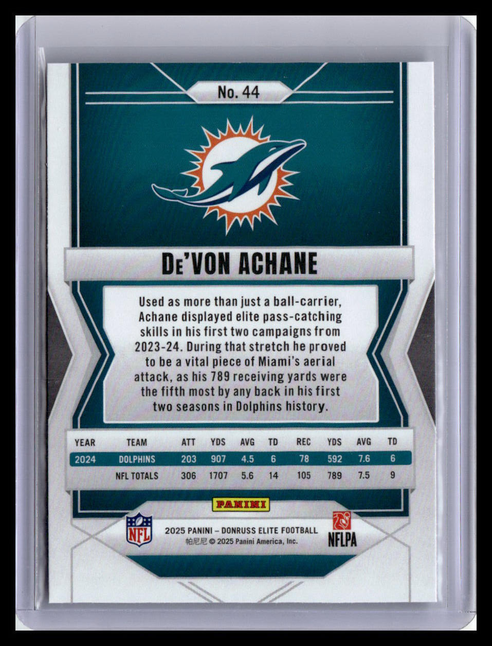 2025 Donruss Elite #44 De'Von Achane