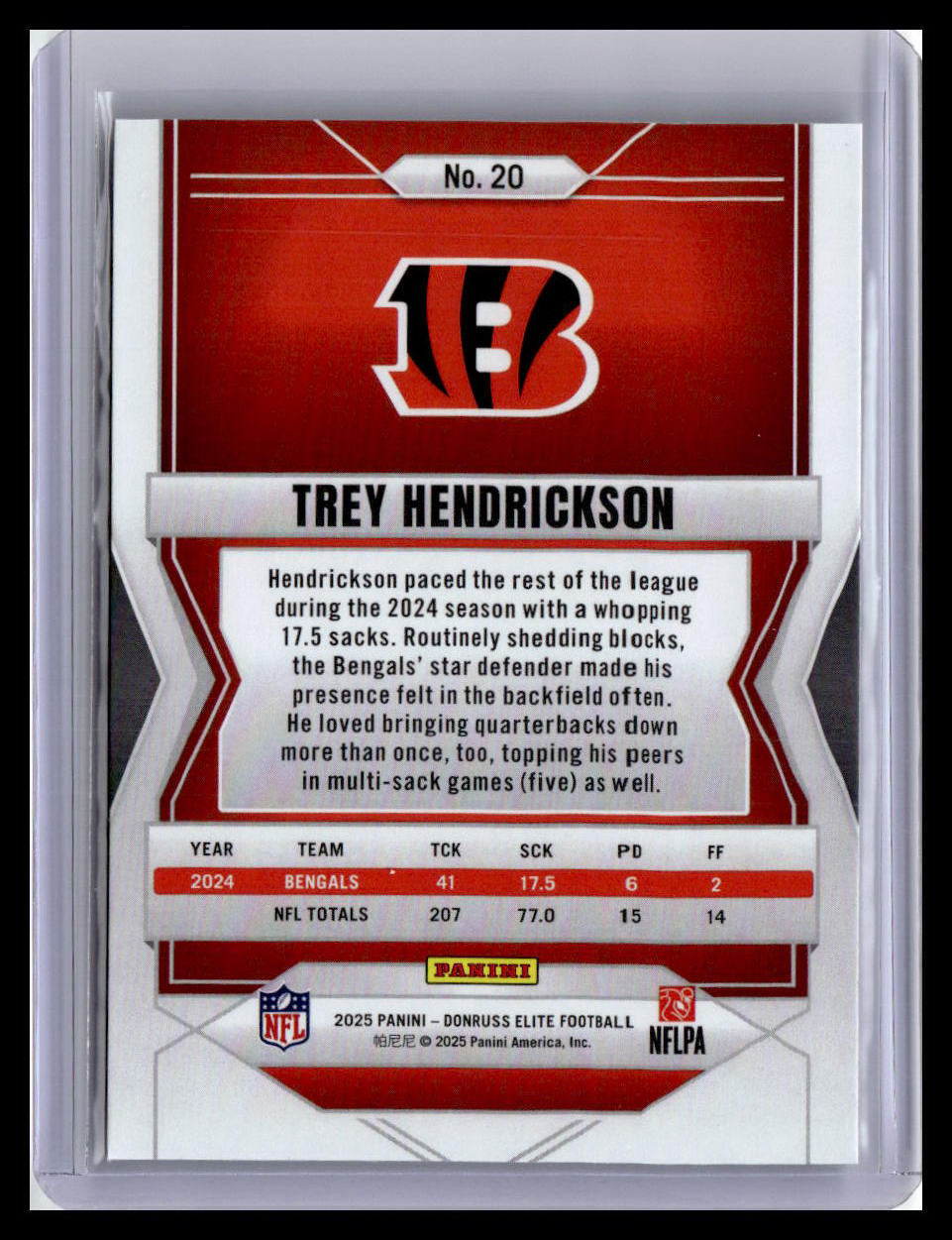 2025 Donruss Elite #20 Trey Hendrickson