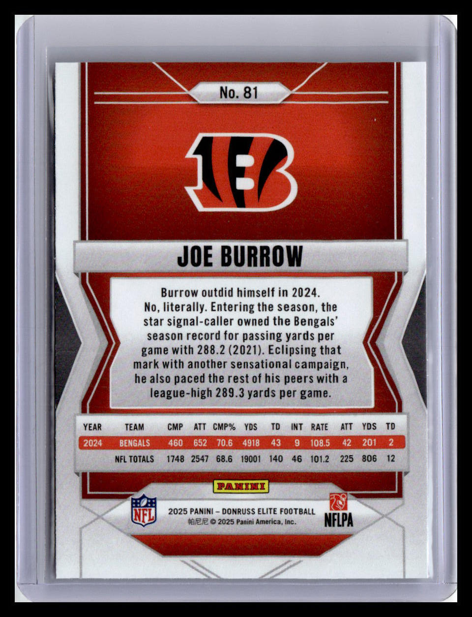 2025 Donruss Elite #81 Joe Burrow