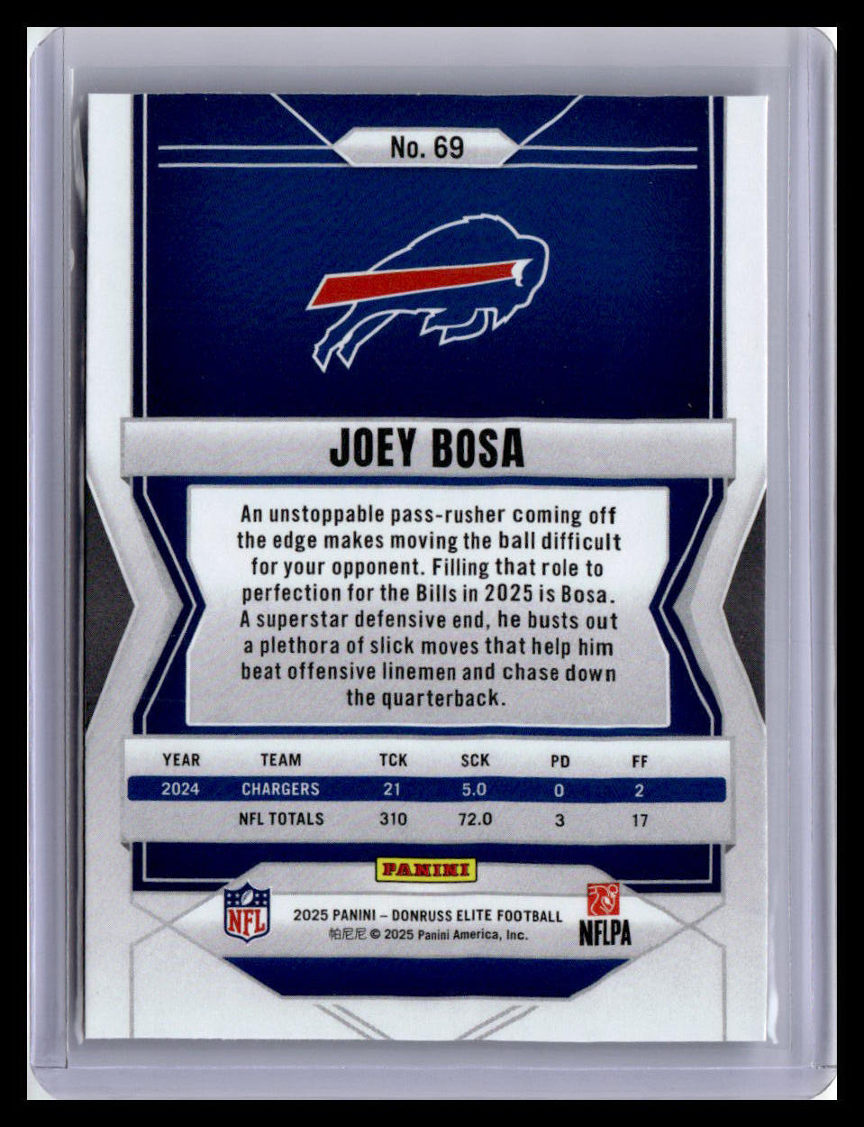 2025 Donruss Elite #69 Joey Bosa