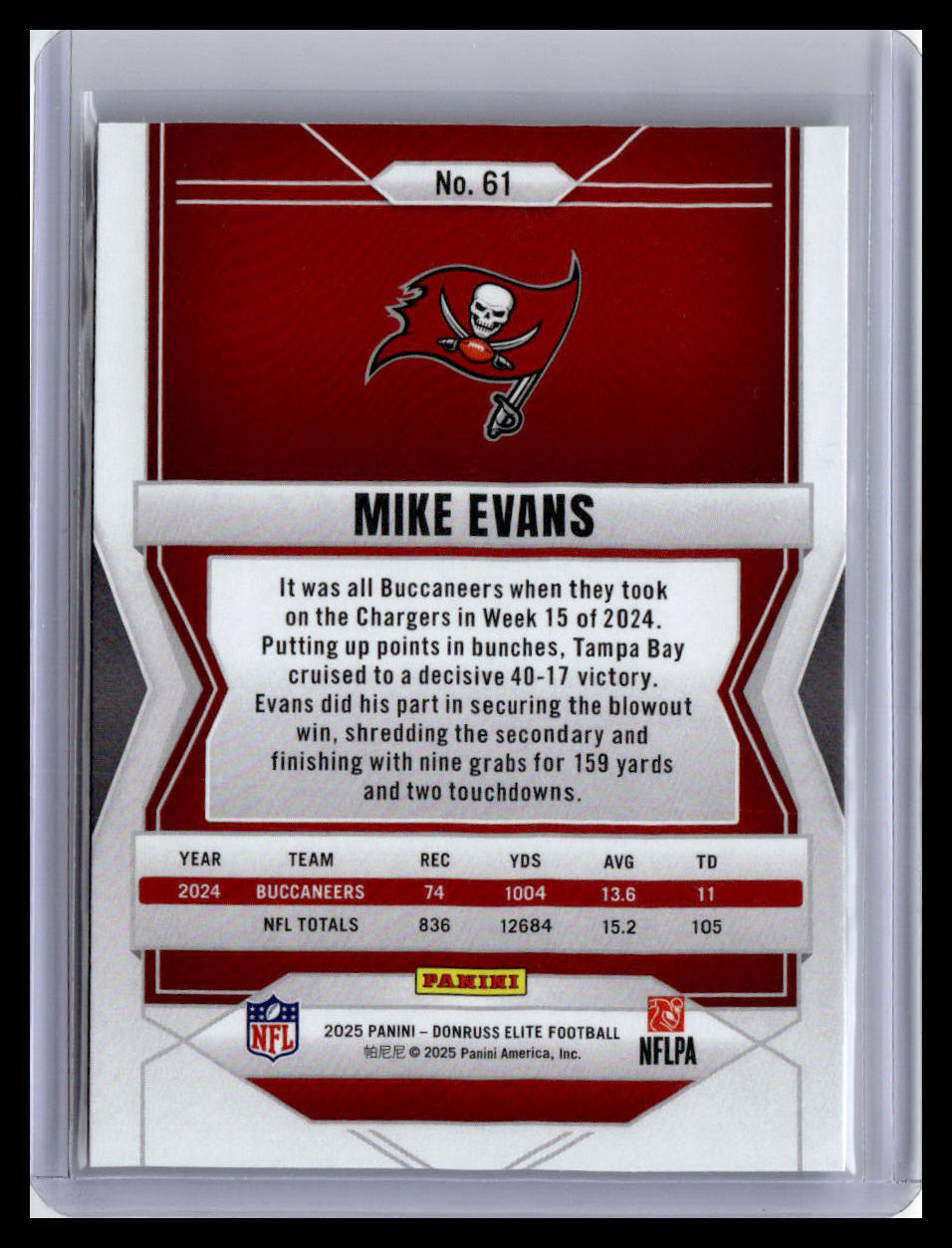 2025 Donruss Elite #61 Mike Evans