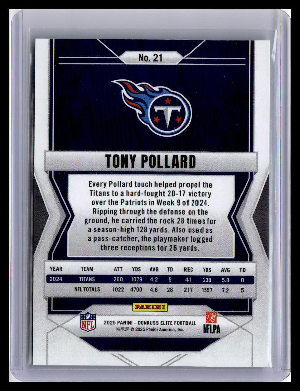 2025 Donruss Elite #21 Tony Pollard Aspirations Shimmer #/999