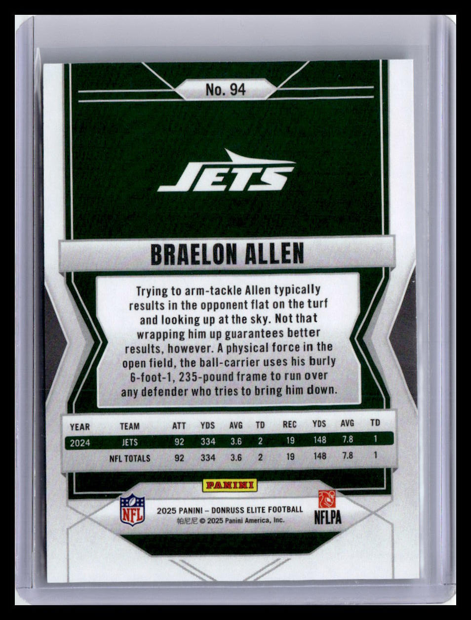 2025 Donruss Elite #94 Braelon Allen Aspirations Lime Green #/999