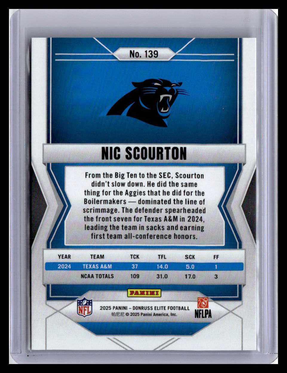 2025 Donruss Elite #139 Nic Scourton Status Explosion #/999