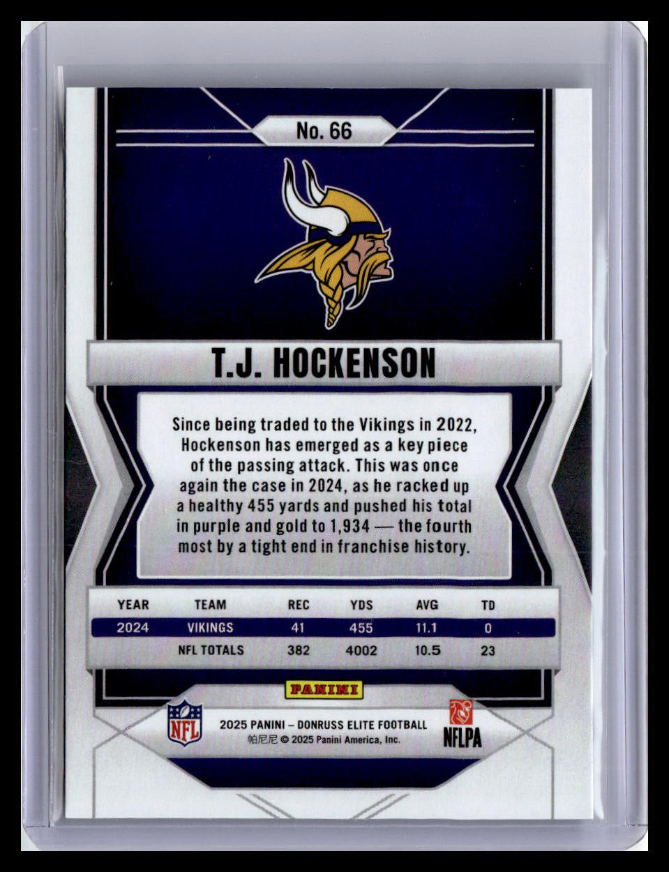 2025 Donruss Elite #66 T.J. Hockenson Green Disco