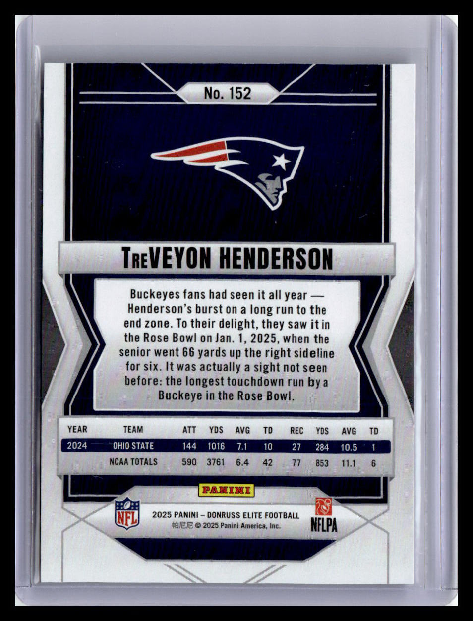 2025 Donruss Elite #152 TreVeyon Henderson Lavendar Pyramids #/649